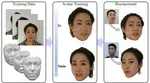 AvatarMAV: Fast 3D Head Avatar Reconstruction Using Motion-Aware Neural Voxels